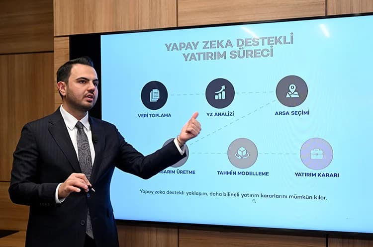 Woven Global Real Estate – AI projects in Dubai and Turkey