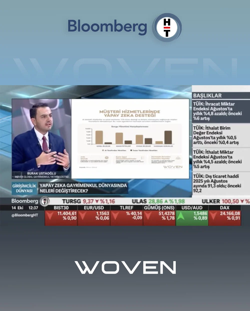 The AI Revolution in Real Estate: 37% Savings and Rapid Planning